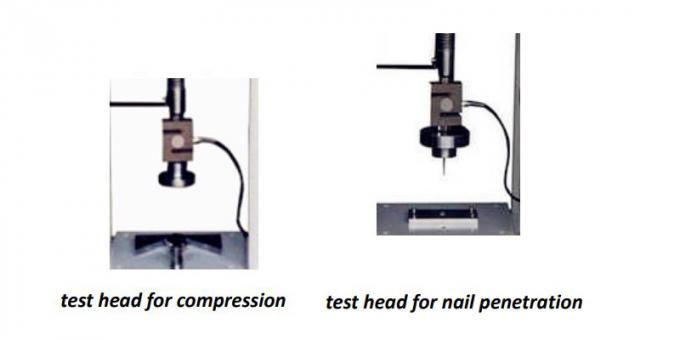 ελεγκτής αντίστασης spuncture